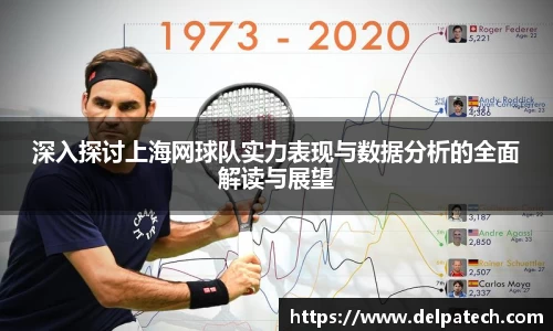 深入探讨上海网球队实力表现与数据分析的全面解读与展望